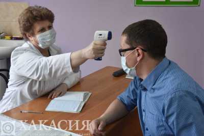 За сутки в Хакасии COVID-19 заразились 156 человек
