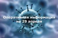 В Хакасии появилась оперативная информация по коронавирусу на 29 апреля