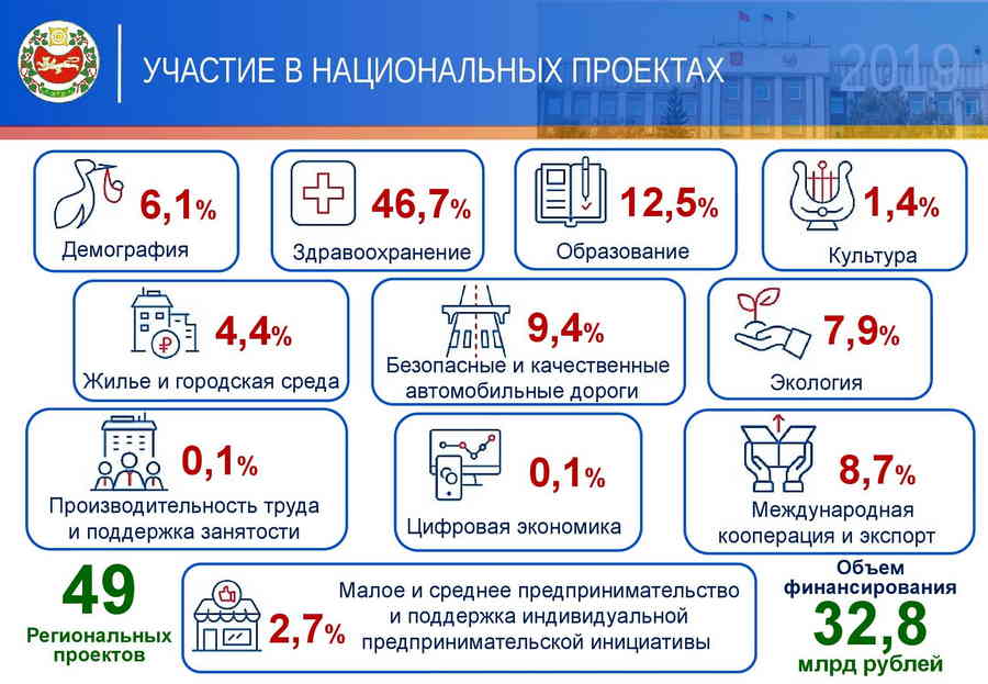 https://gazeta19.ru/media/k2/galleries/44140/27.05.2020_%20%20%201_0000027.jpg