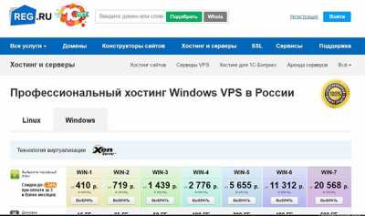 Windows VPS: удобный и выгодный хостинг