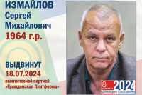 Еще один кандидат в Госдуму РФ от Хакасии представил документы в Избирком РХ