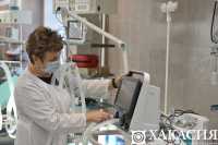 Под медицинским наблюдением в Хакасии находятся 3611 заражённых COVID-19