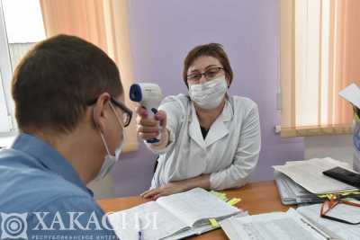 COVID-19 в Хакасии: 183 новых случаев заражения за сутки