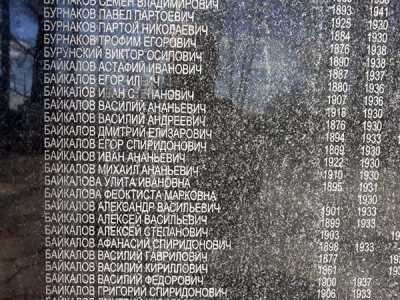 Имена на стене мемориала жертвам политических репрессий в Хакасии напоминают, что и род казаков Байкаловых потерял немало людей в годы безвременья. 