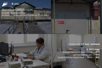 Нацпроект позволил жителям села Московское лечиться качественно