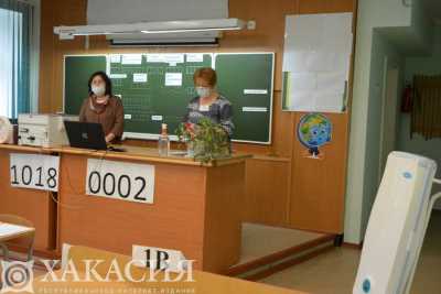Более 1300 выпускников Хакасии сдают первый массовый экзамен