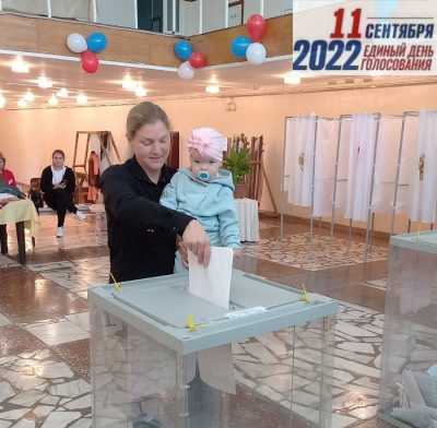 Второй день выборов в Хакасии: явка по территориям