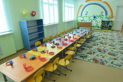 Организация безопасных условий работы детских садов — обязательное требование.