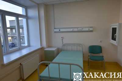 Три пациента умерли от коронавируса в Хакасии