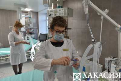В Хакасии ещё 20 человек заразились коронавирусом