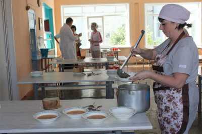 В школах Хакасии проверили питание учащихся