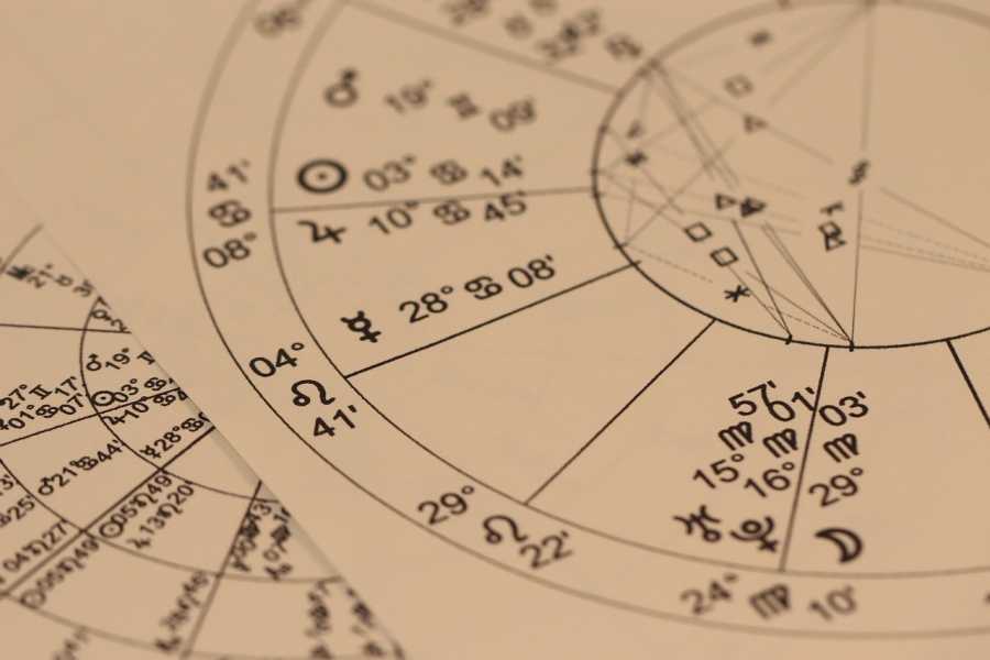 Натальная карта заказать у астролога