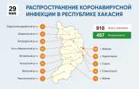 Валентин Коновалов опубликовал статистику COVID-19 в городах и районах Хакасии