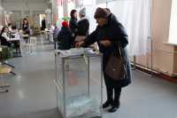 Где в Хакасии самая высокая и низкая явки на выборах президента России