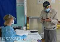В Хакасии узнали настроения участников голосования по поправкам