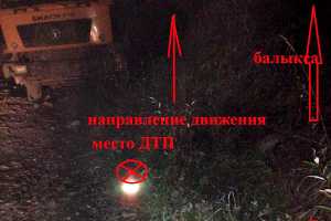 В Хакасии в ДТП пострадал водитель грузовика