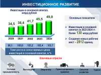 Снижение бедности и рост доходов