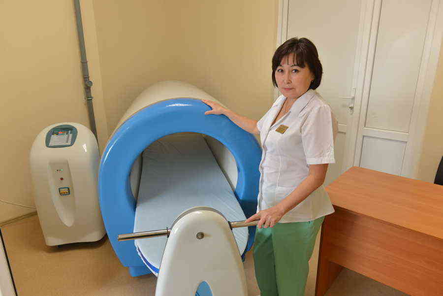 Фото галереи