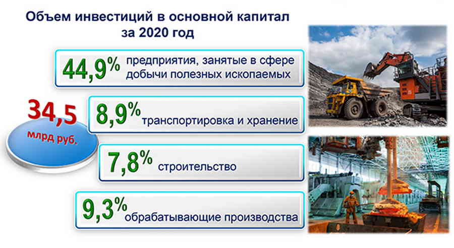 Фото галереи