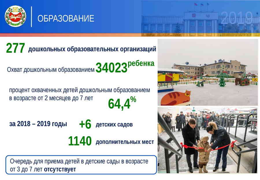 Фото галереи