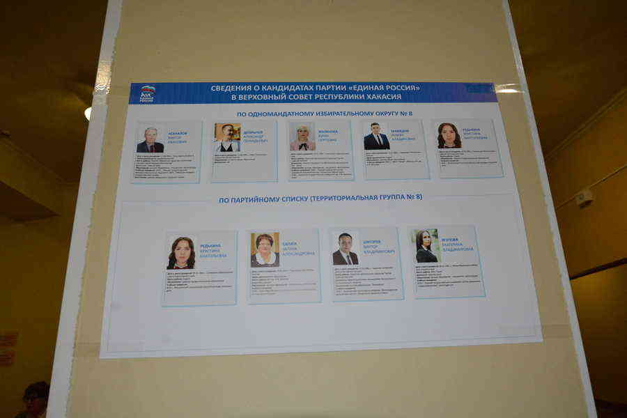 Фото галереи