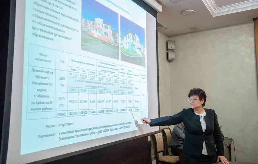 Фото галереи