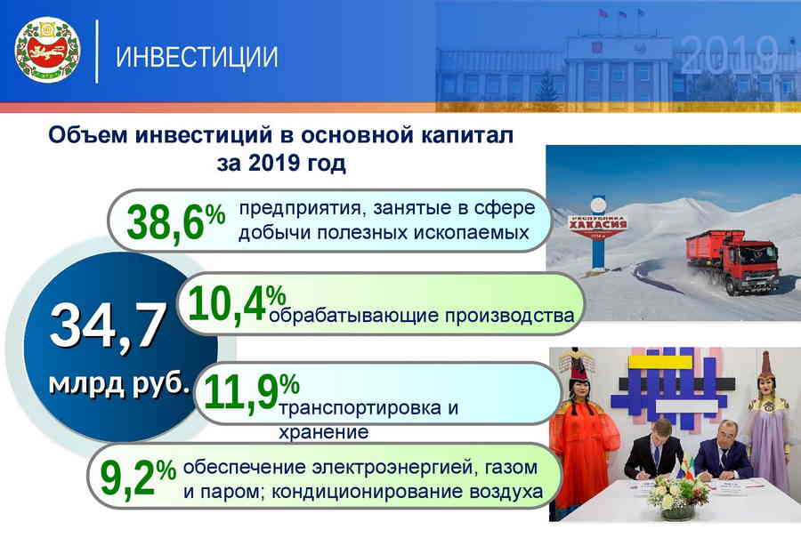Фото галереи
