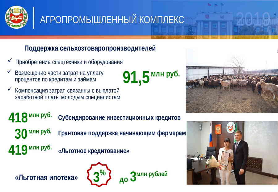 Фото галереи
