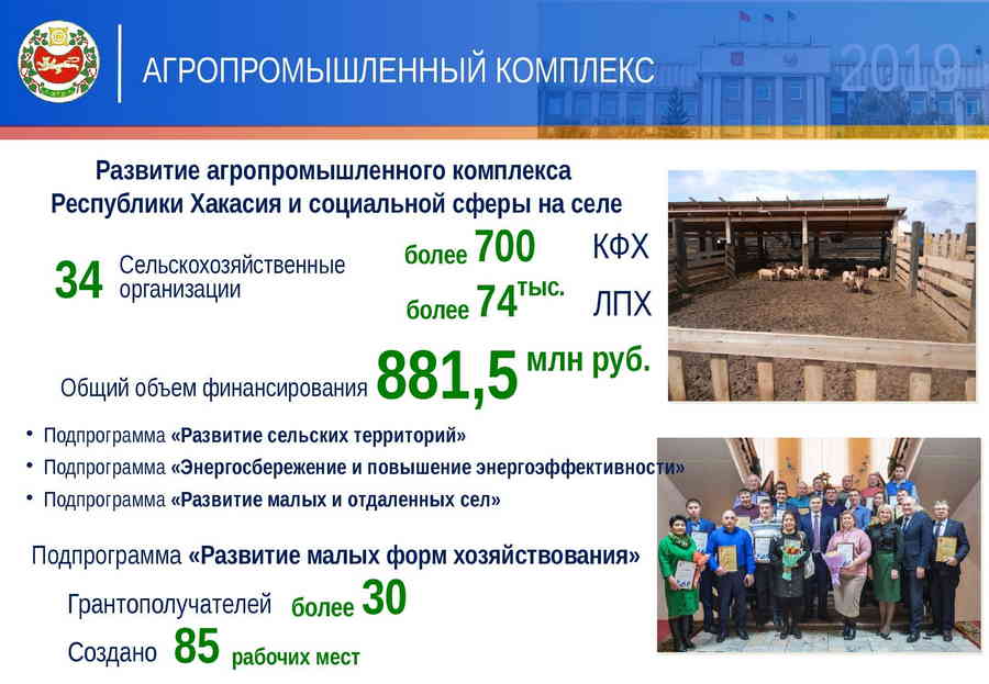 Фото галереи