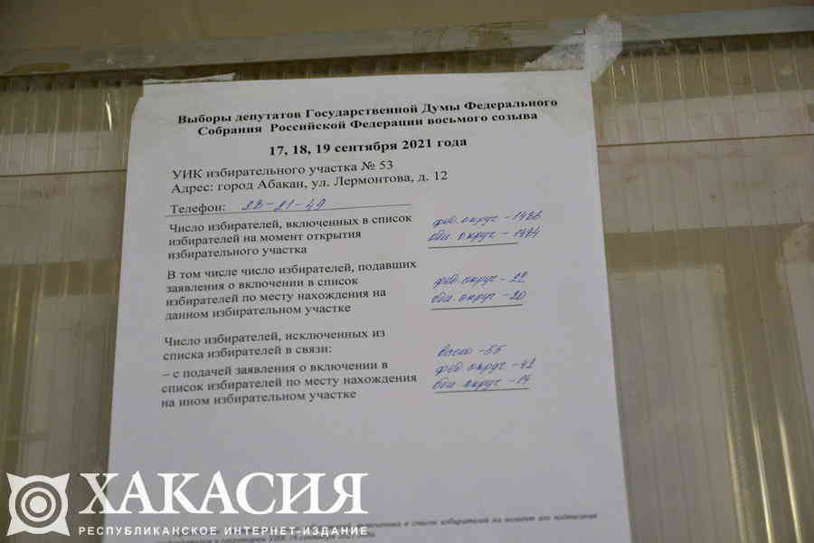 Фото галереи