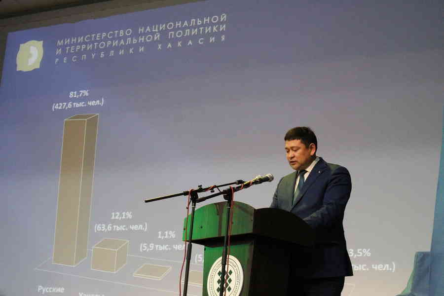 Фото галереи