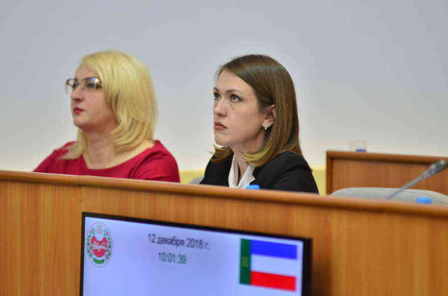 Фото галереи