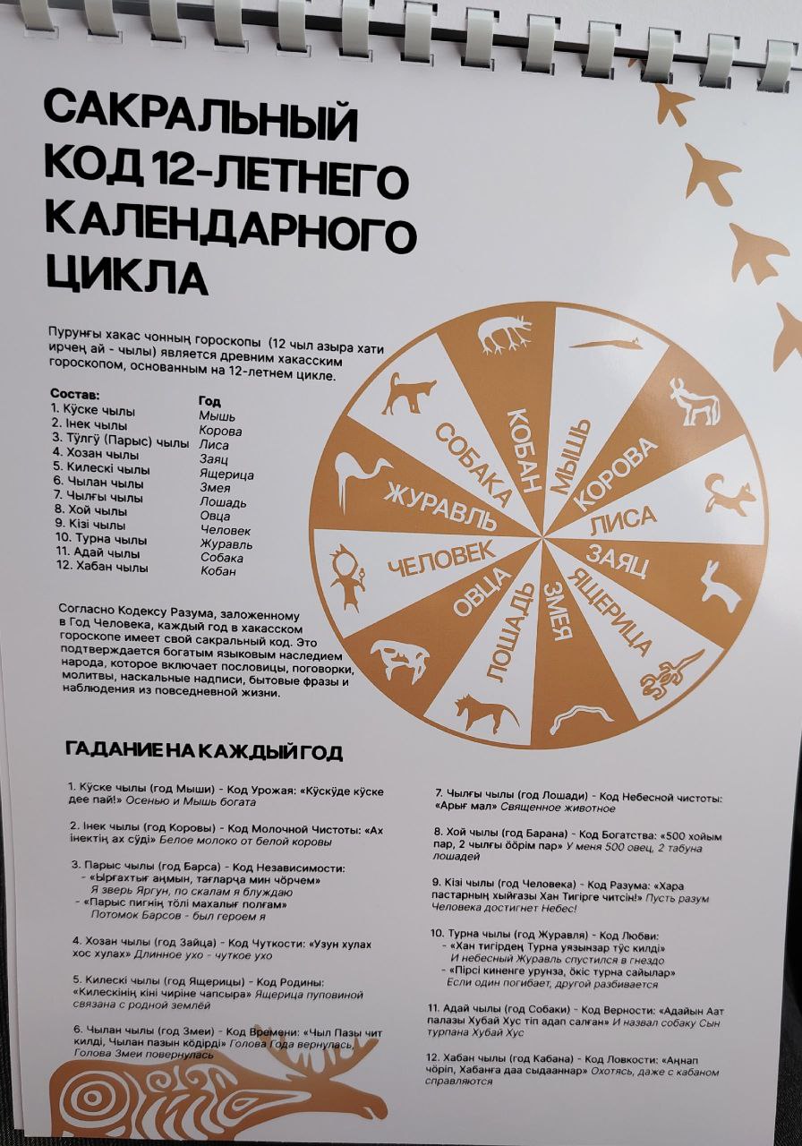 Фото галереи
