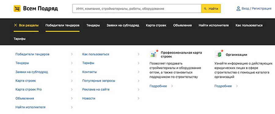 Фото галереи