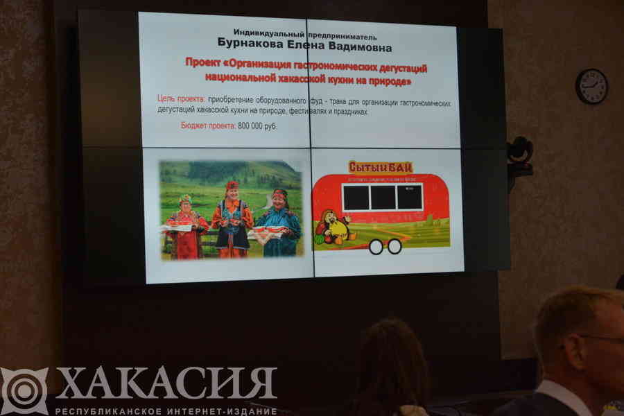 Фото галереи