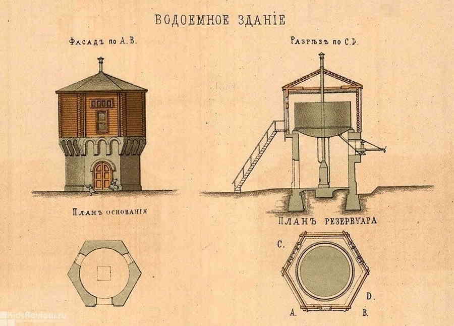 Фото галереи