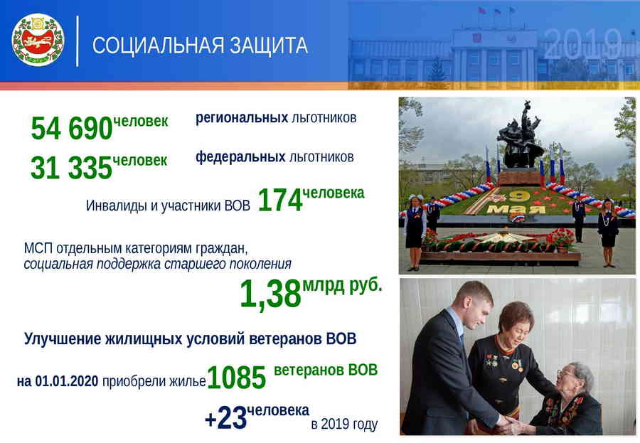 Фото галереи