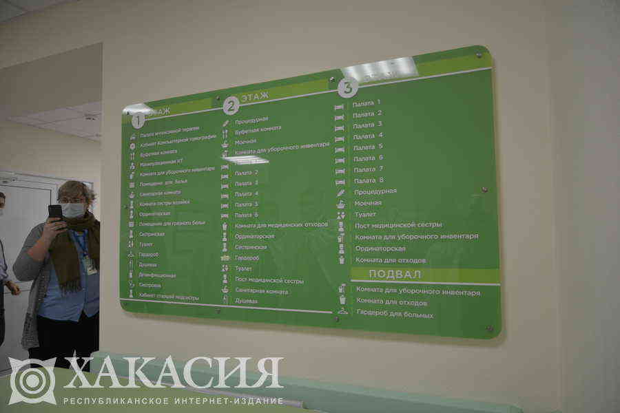 Фото галереи