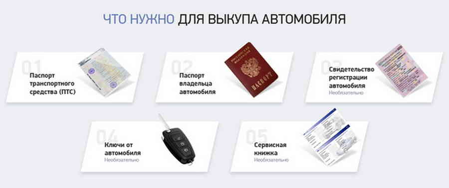 Фото галереи