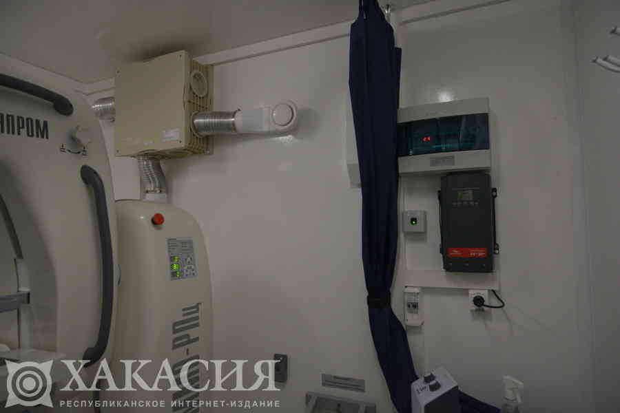 Фото галереи