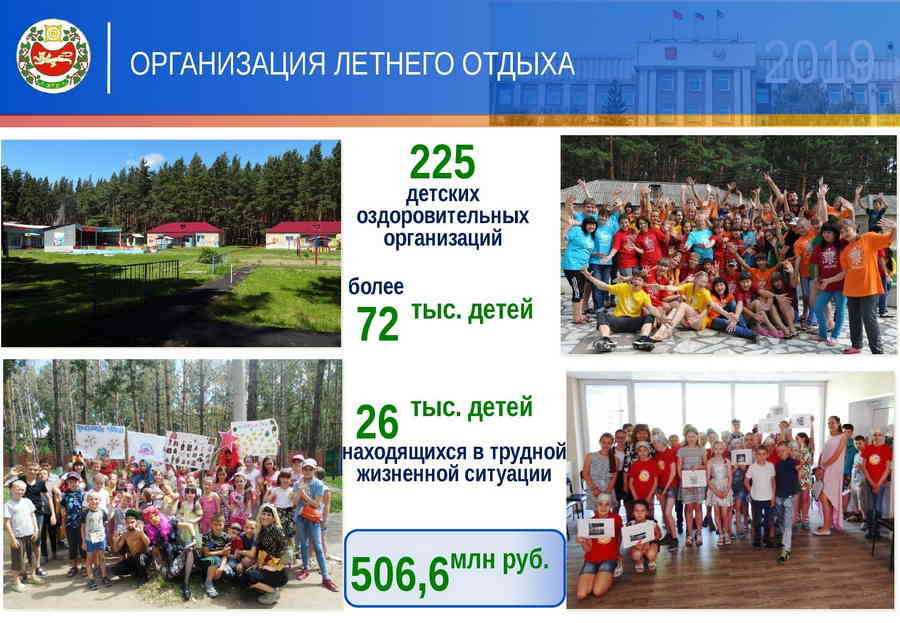 Фото галереи