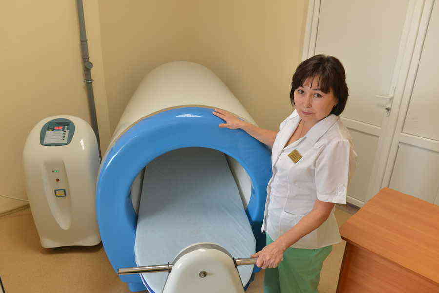 Фото галереи