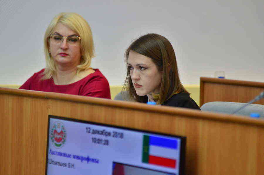 Фото галереи