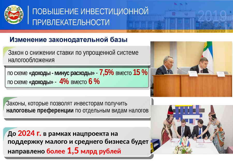 Фото галереи