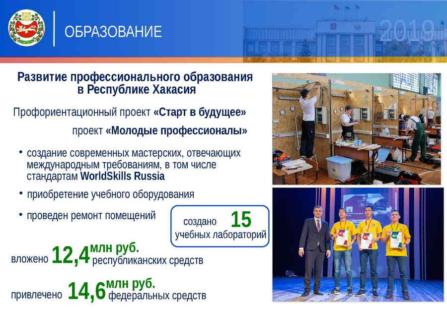 Фото галереи