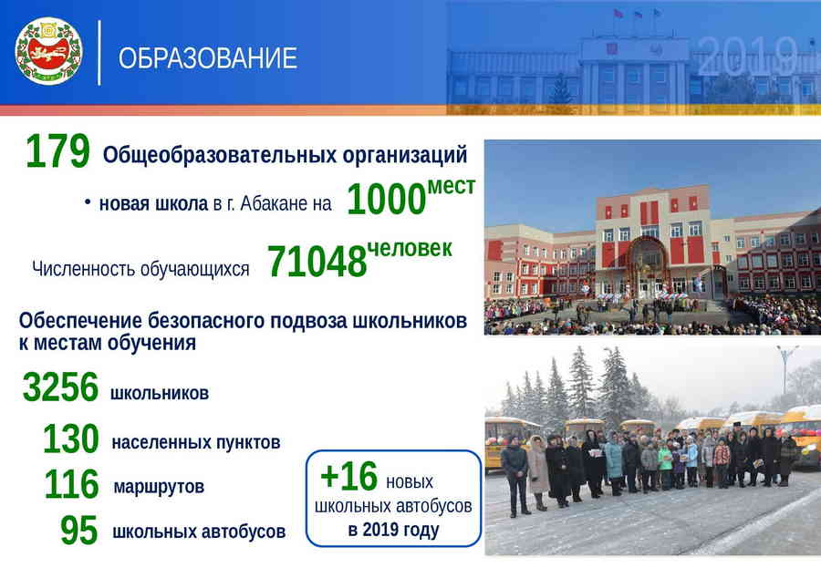 Фото галереи