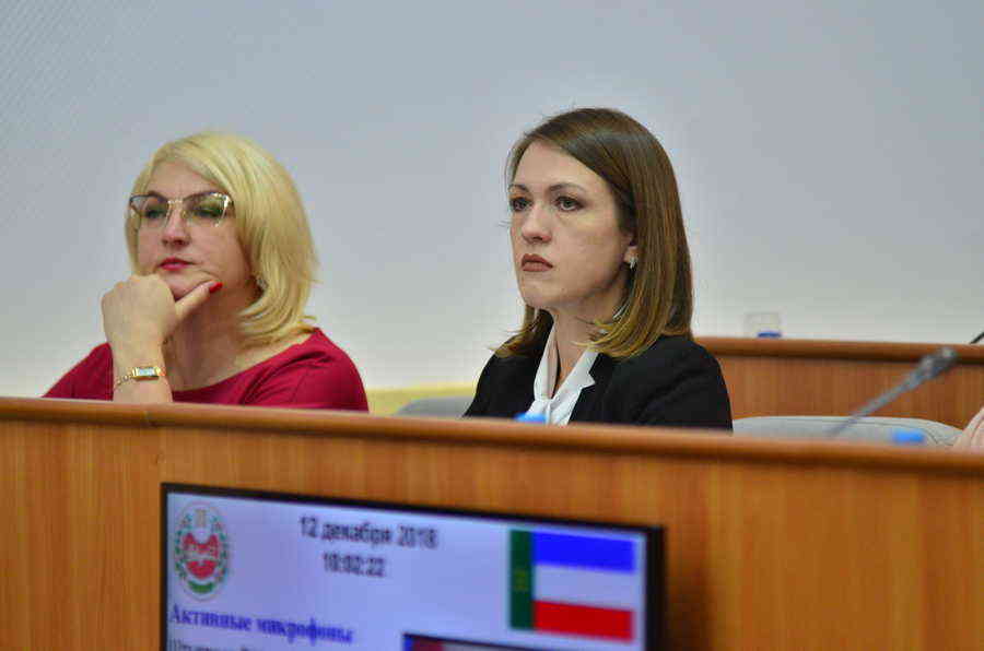 Фото галереи